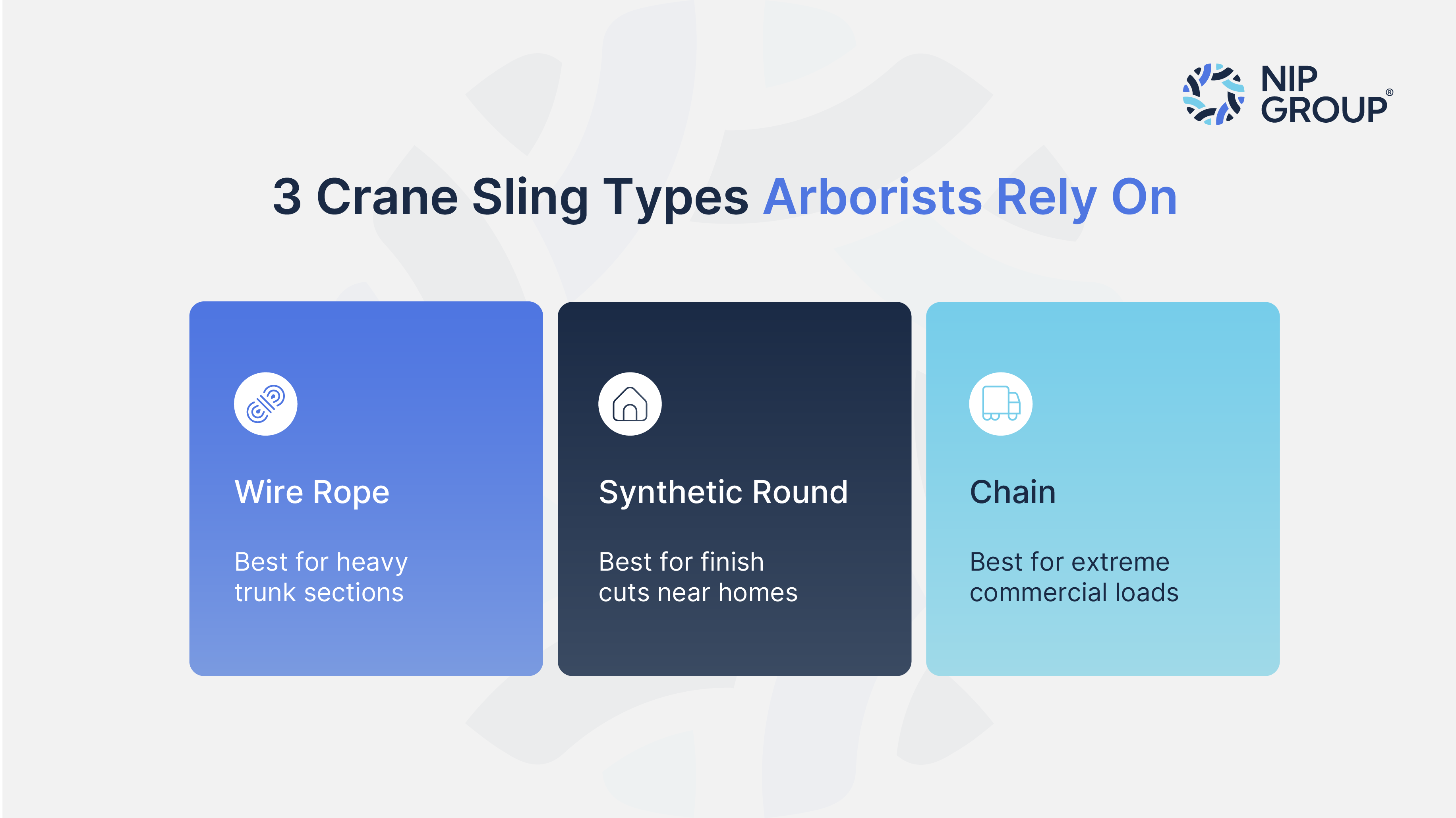 Crane sling types used by arborists